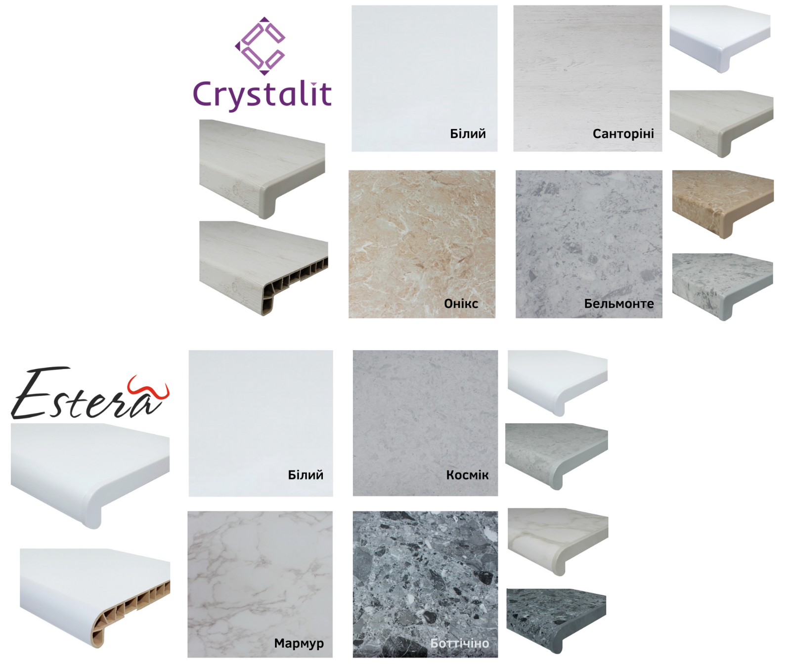 Підвіконня для металопластикових вікон виробництва WDS