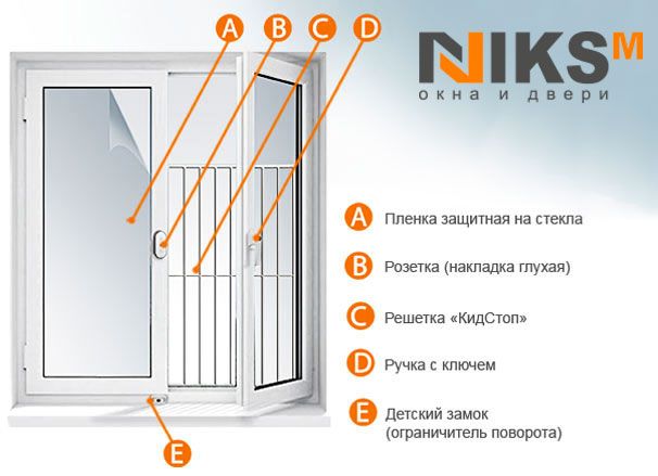 Способы защиты от взлома