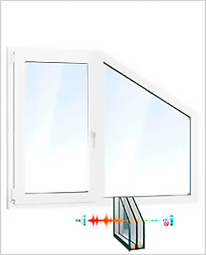 Трапециевидное тихое окно WDS 6S
